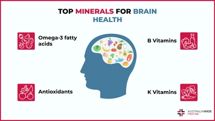 Just as it can help improve our physical health, food can help improve our mental health and cognitive function. In this article, we take a look at 14 food choices that can help boost mental health. 